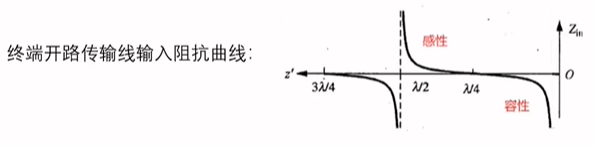 image-20250513173022754